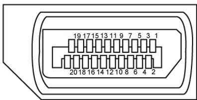 DARTY 36DARRYDELLECRANAW2523HFB - DisplayPort - 1