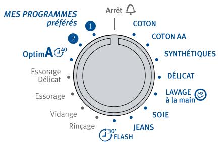 ARTHUR MARTIN AWT 1486 AA - Choix du programme - 1