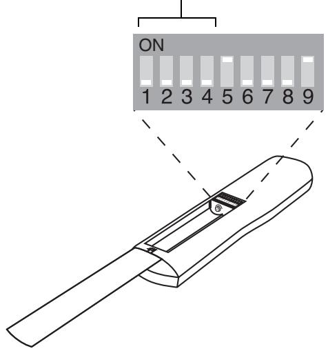BOSER SA2 - Figure 6 - 1