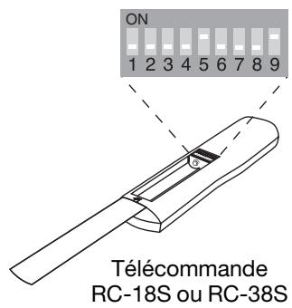 BOSER SA2 - Pour configurer la télécommande RC-18S ou RC-38S : - 1