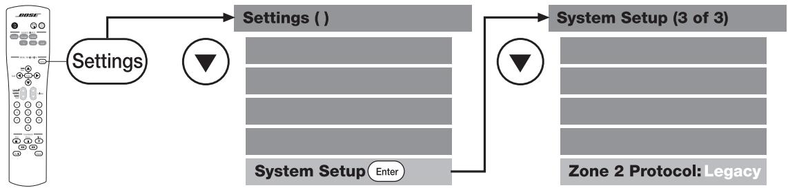 BOSER SA2 - Figure 9 - 1
