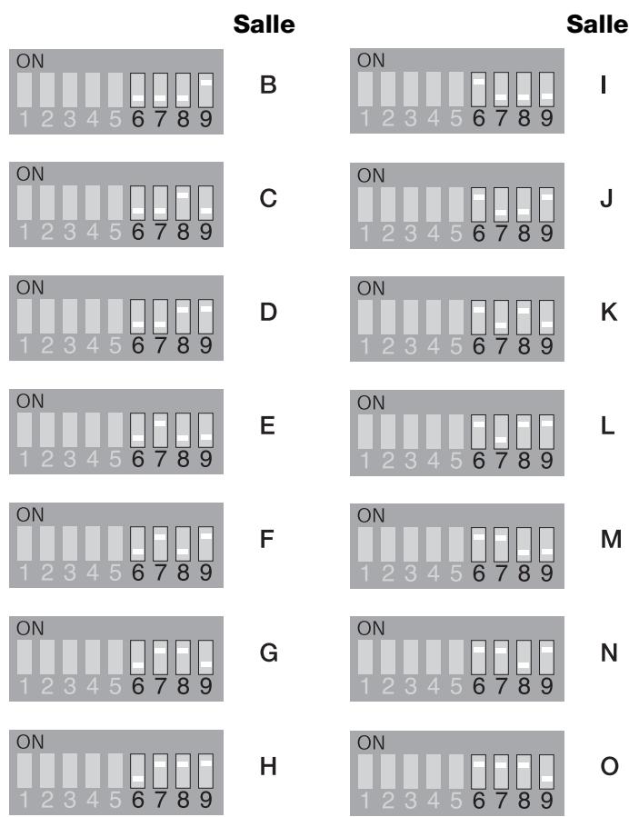BOSER SA2 - Configuration du code de salle de l'amplificateur - 2