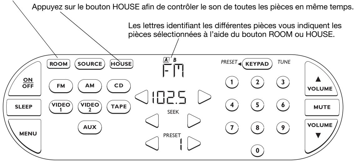 BOSER SA2 - Sélection d'autres pieces pour le music center Personal® - 1