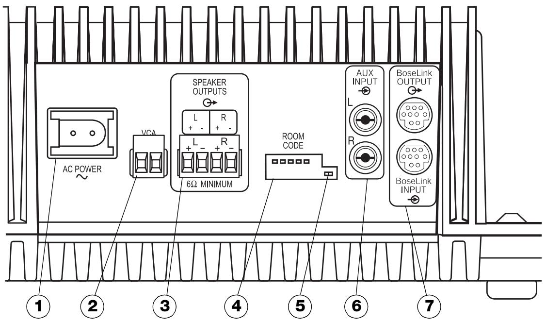 BOSER SA2 - du panneau de connexion - 1