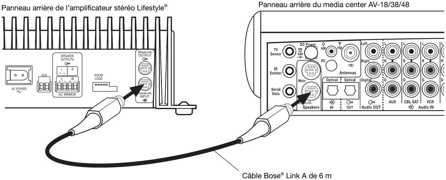 BOSER SA2 - Figure 5 - 1