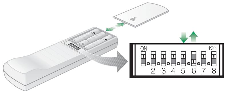 BOSER SA2 - Figure 15 - 1
