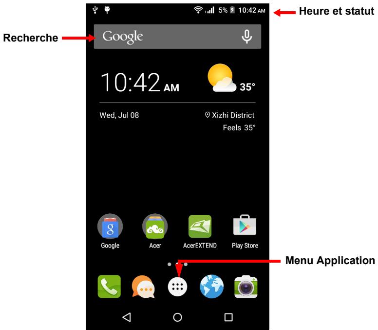 ACER LiQUiD Z630S BRG - L'écran d'accueil - 1