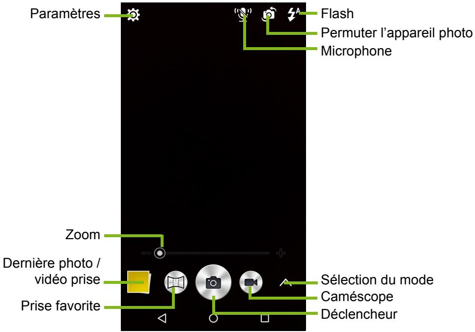 ACER LiQUiD Z630S BRG - Icônes et indicateurs de l'appareil photo/caméscope - 1