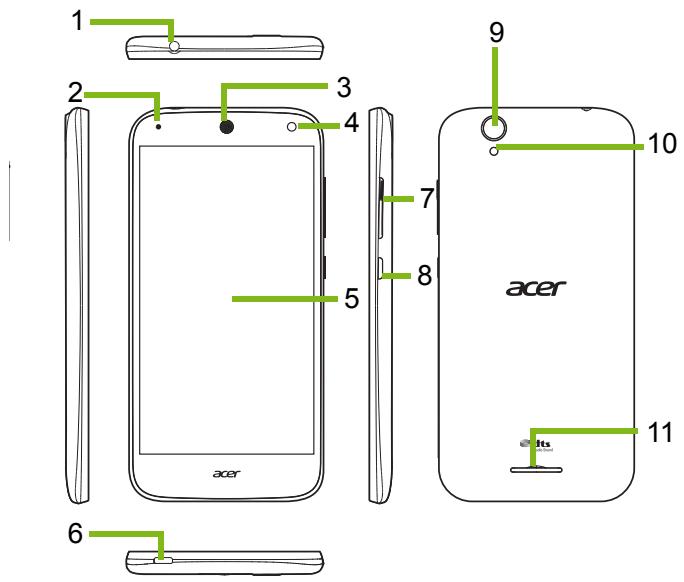 ACER LiQUiD Z630S BRG - Vues - 1