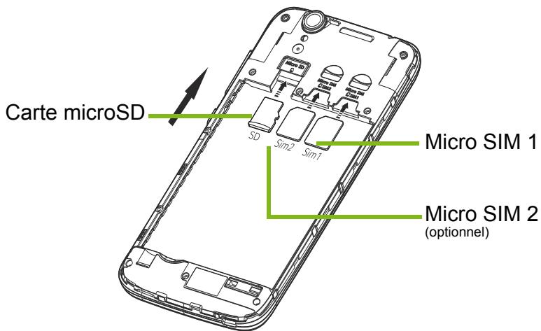 ACER LiQUiD Z630S BRG - Installer une carte SIM ou une carte microSD - 2