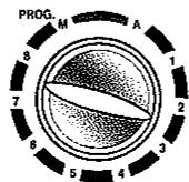 ALPATEC ALPACLIM AC70 BLANC - rogrammation - 2
