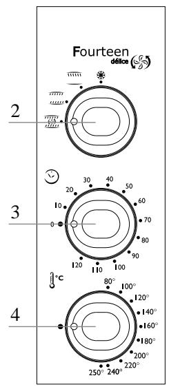 SEB OV4725 - Schema met beschrijving - 5