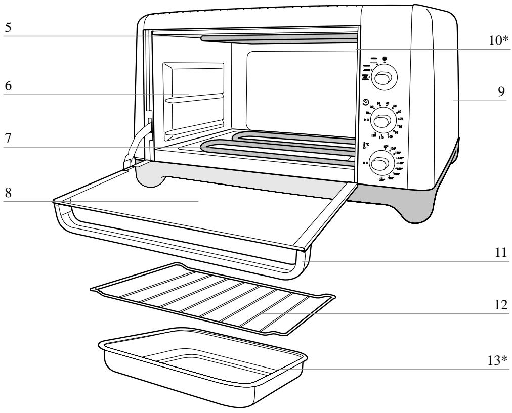 SEB OV4725 - Schema met beschrijving - 1