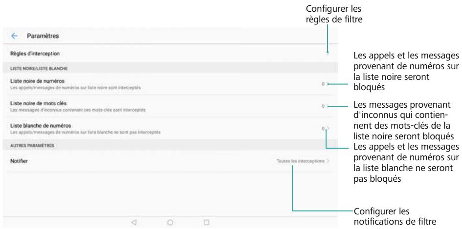 HUAWEI T3 10 16GBWIFI - Filtre anti-harcèlement - 1