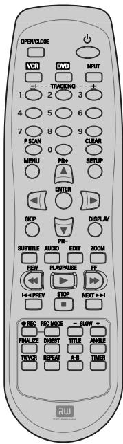DAEWOO DFX4502S - Télécomande - 2