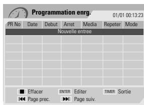 DAEWOO DFX4502S - Programmation d'un enregistrement à partir de l'écran de programmation manuelle - 3