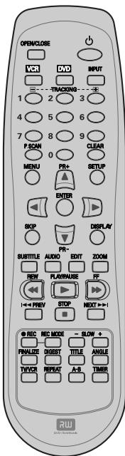 DAEWOO DFX4502S - Télécomande - 1