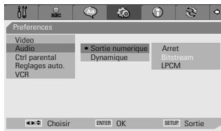 DAEWOO DFX4502S - Sortie Numérique - 1