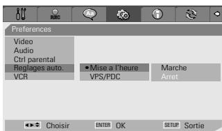 DAEWOO DFX4502S - Réglage de l'Horloge Automatique - 1