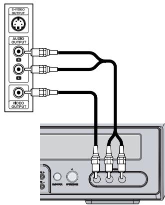 DAEWOO DFX4502S - Raccordement d'un Appareil Accessoire - 1