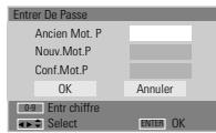 DAEWOO DFX4502S - Changement de Mot de Passe - 2