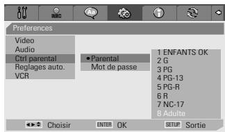 DAEWOO DFX4502S - Réglage du Niveau de Contrôle Parental - 2