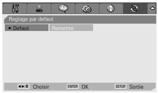 DAEWOO DFX4502S - Restauration des Paramètres par Défaut - 1