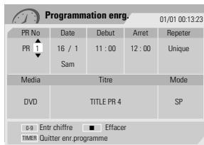 DAEWOO DFX4502S - Programmation d'un enregistrement à partir de l'écran de programmation manuelle - 4