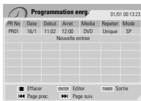 DAEWOO DFX4502S - Programmation d'un enregistrement à partir de l'écran de programmation manuelle - 5