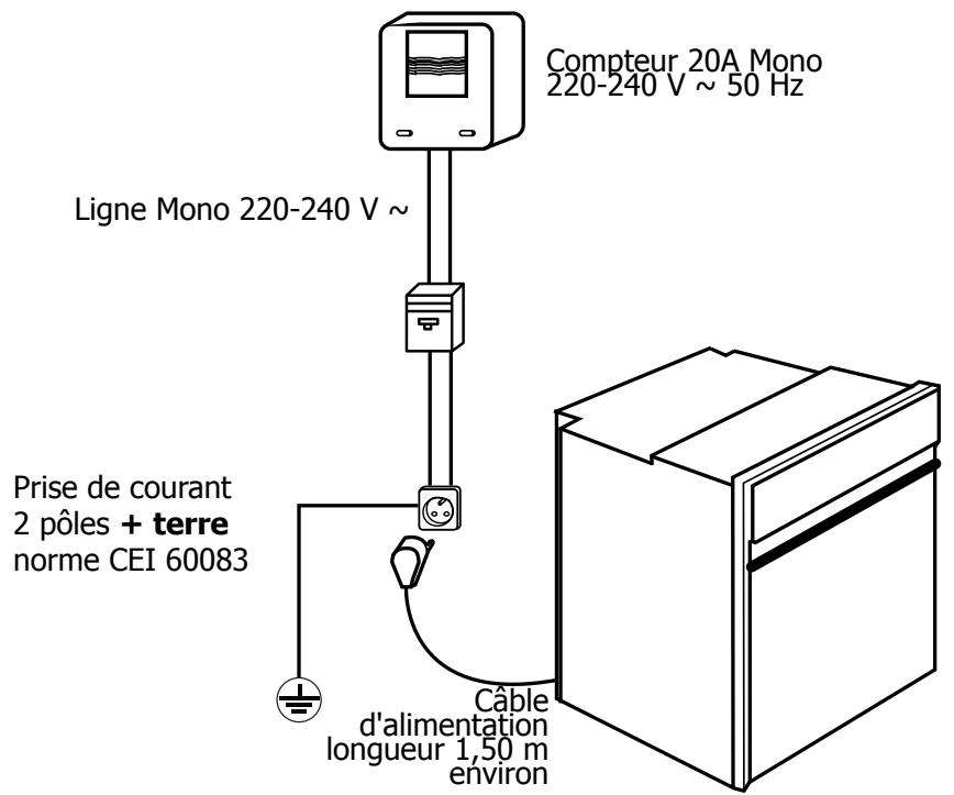SAUTER SFP 50 M - Raccordement électrique - 1