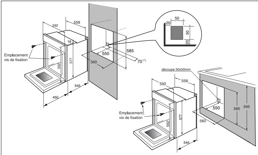 SAUTER SFP 50 M - Dimensions utiles pour encastrer votre four - 1