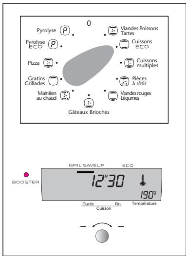 SAUTER SFP 50 M - Comment faire une cuisson économique ?* - 1