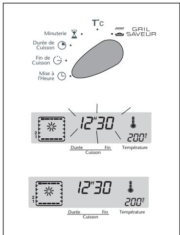 SAUTER SFP 50 M - b) Remise à l'heure de l'horloge - 1