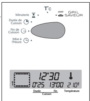 SAUTER SFP 50 M - Procedez comme une cuisson programmee. - 1