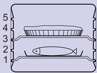SAUTER SFP 50 M - EFFECTUEZ UN PRECHAUFFAGE AVANT D'ENFOURNER LES PLATS - 3