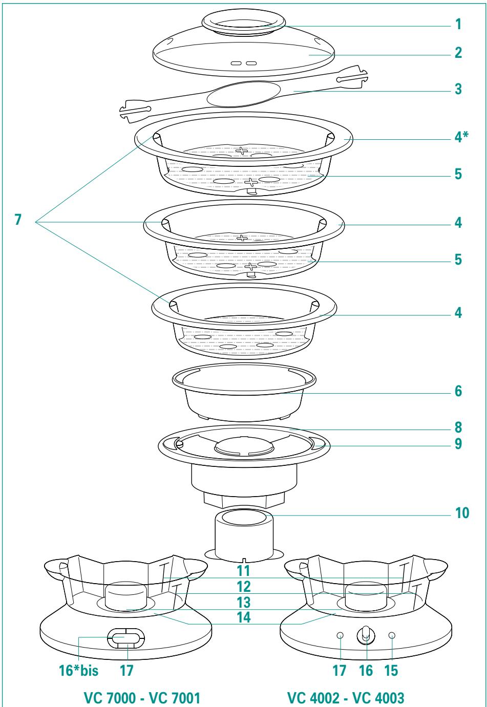 SEB VC4002VITAMIN - Sommaire - 1