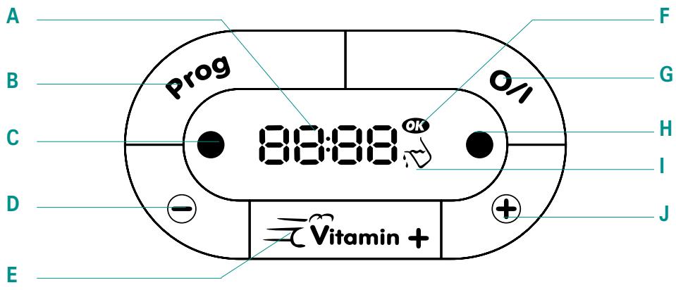 SEB VC4002VITAMIN - Modèles avec programmateur électronique - 1