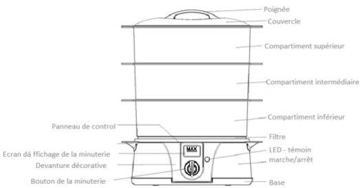 KOENIG VAP12 - Nomenclature - 1