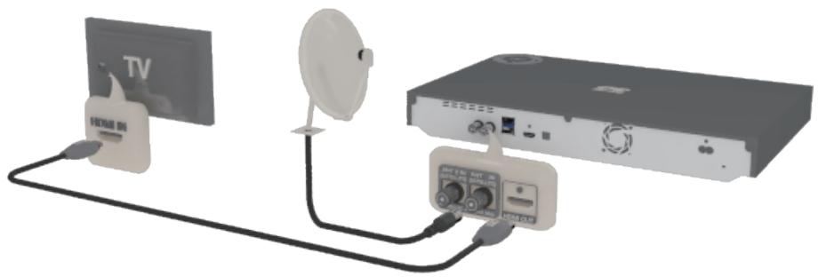 SAMSUNG BDH8900 - Connexion du lecteur à un télévisateur - 2