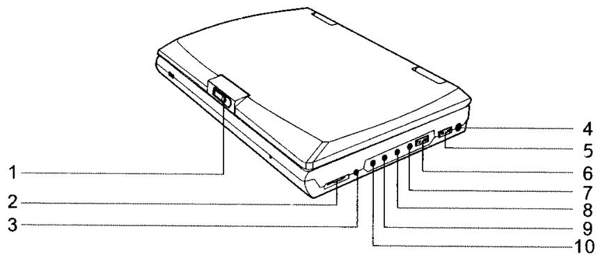 TOKAT LCM-2027/DVX/BCO - Vuede Droite - 1