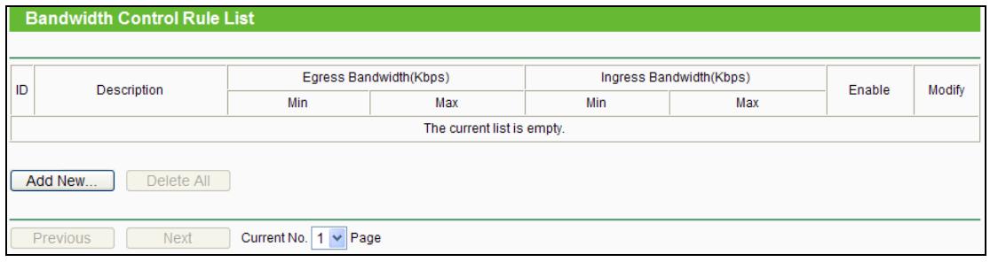 TP-LINK TL-WR841N - Rule List - 1