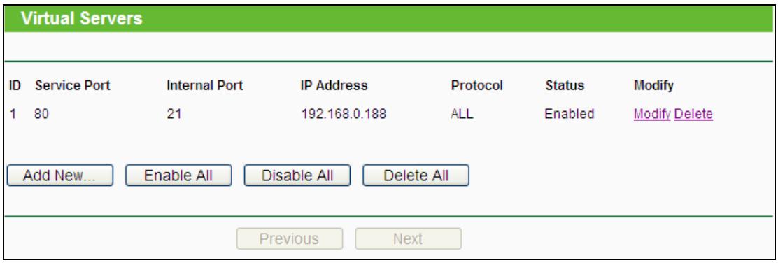 TP-LINK TL-WR841N - Note: - 1