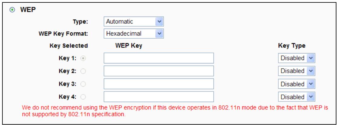 TP-LINK TL-WR841N - Note: - 2
