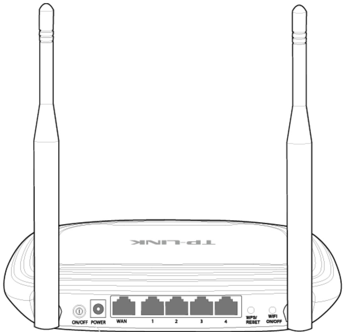 TP-LINK TL-WR841N - The Rear Panel - 1