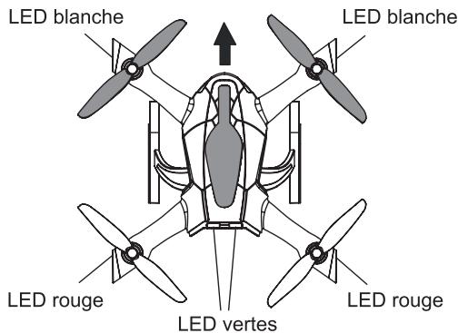 PNI onvxcopic - ALERTE DE BATTERIE FAIBLE - NIVEAU 2 - 1