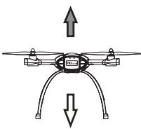PNI onvxcopic - JOYSTICK GAUCHE - 2