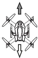 PNI onvxcopic - JOYSTICK DROIT - 2