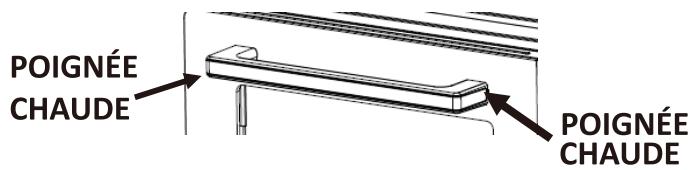 ELECTROLUX ESO939 - CONSIGNES DE SECURITE IMPORTANTES - 1