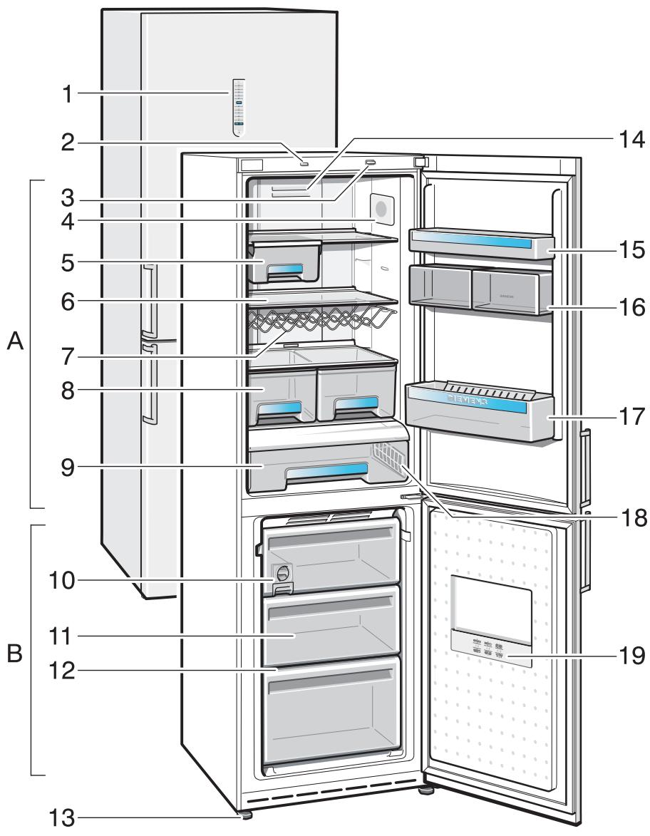 SIEMENS K639NAO1i - Service après-vente - 1