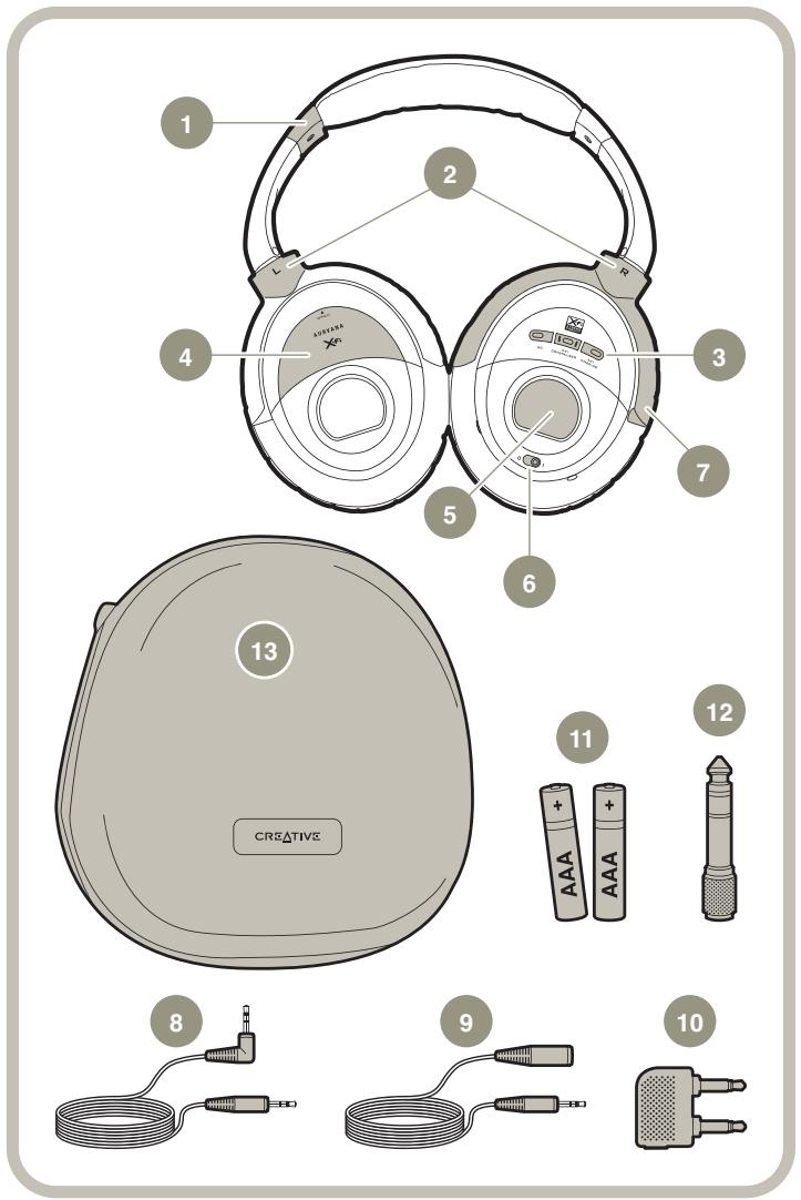 CREATIVEREFERENCE AURVANA X-FICODIC - les directives 92/31/CEE et 93/68/CEE. - 4